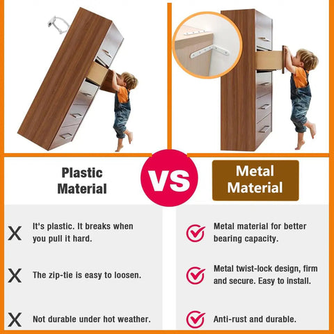 Comparison of Heavy Duty Furniture Wall Anchors Rock Solid Baby Proofing Kit for dressers in plastic vs metal materials.
