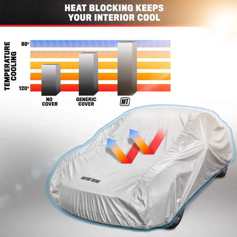 Waterproof Car Cover All Weather Protection For Rain Wind And Sun Fits Up To 190 By 70 By 50 Inches Size L, with cooling graph