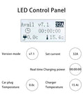 LED control panel display for Portable Level 2 EV Charger With 10A 16A 20A 24A 32A Options CEE Plug IP67 Waterproof Fire Resistant