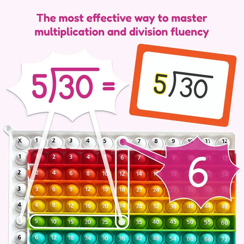 Number Ninja Multiplication And Division Game For Grades 2 Through 4 A Fast Paced Kid Friendly No Fluff Math Challenge with flash cards.