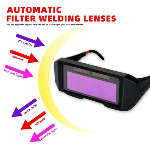 Auto Darkening Welding Glasses With 2 Sensors For TIG MIG MMA Plasma Lightweight 60 Grams showing automatic filter lenses.