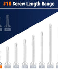 #10 Screw Length Range showing different sizes including Number Ten By Three Quarter Phillips Flat Head Stainless Steel 410 Self Drilling Self Tapping Screws Heavy Duty Countersunk Fasteners For Auto Panels And Metal Framing One Hundred Pack Dang Tough Build.
