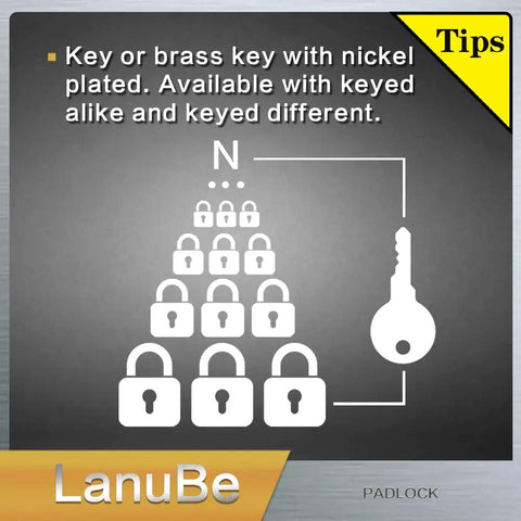 Keyed Alike Laminated Steel Padlock Set One And Nine Sixteenth Inch Wide Body With Normal Shackle Blue Marked Pack Of 24 Padlocks Includes 48 Keys One Key Fits All Locks