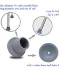 Replacement Feet for Shower Chairs and Bath Benches Non Slip Suction Cup Feet With Metal Insert Reinforced TPR Rubber for Skid Resistant Traction Inner Diameter One And One Eighth Inch Outer Diameter Two Inches Gray visible in detail with drain holes and wider base.