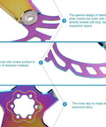 Rock Solid Metal Disc Brake Pads For Mountain Bikes With Five Nail Design delivering detailed views of the stainless and aluminum components.