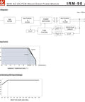 Block diagram of 90W AC-DC PCB Mount Power Module with adjustable 48V output, 1.88A screw terminal, ultra low no-load power