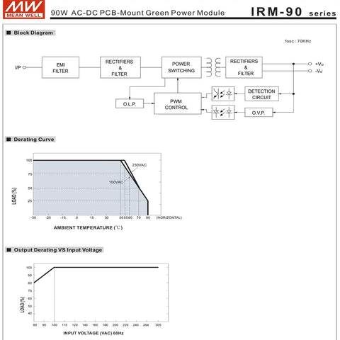 Block diagram of 90W AC-DC PCB Mount Power Module with adjustable 48V output, 1.88A screw terminal, ultra low no-load power