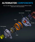Diagram of High Output 150A Alternator Compatible With Toyota Sequoia 2008 To 2022 And Toyota Tundra 2007 To 2016 4 6L 5 7L Replacement Part