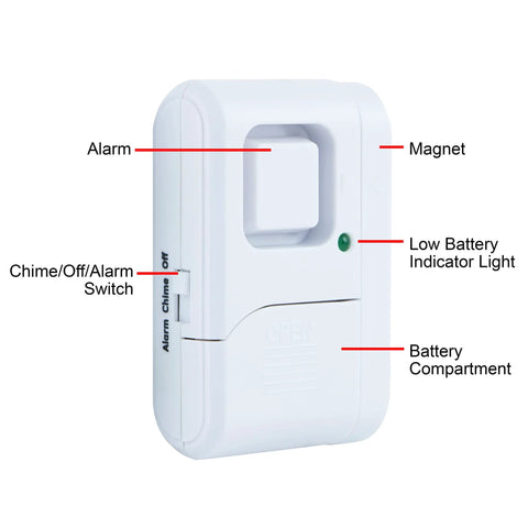 Close-up of 120dB Window And Door Alarm for DIY home security showing alarm, magnet, switch, low battery light, and battery compartment labeled.