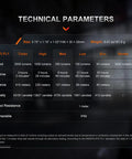 Technical parameters of Beast 3000 Lumen Rechargeable Tactical Flashlight with USB C Dual Switches, runtime, distance, intensity.