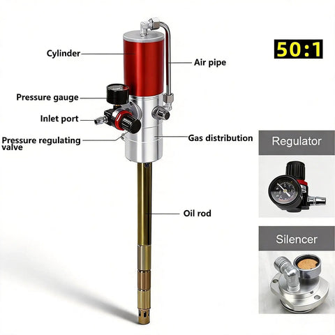 Beefed Up Heavy Duty Pneumatic Grease Gun Dispenser For Auto Repair And Industrial Lubrication Pump Kit with components labeled