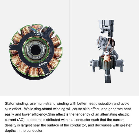 Offroad 6374 Electric Skateboard Motor 3500W 190KV BLDC Outrunner showing coil windings and assembly details