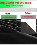 Comparison of UV protection on Infrared Grill Cover For Big Horn Outdoors Portable Infrared Gas Grill 600D.