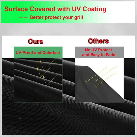 Comparison of UV protection on Infrared Grill Cover For Big Horn Outdoors Portable Infrared Gas Grill 600D.