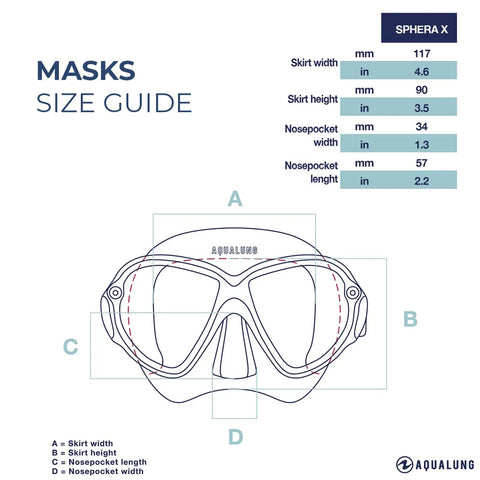 Size guide for Sphera X Freediving Mask With 180-Degree Wide-Angle View, Low-Volume Fit, Plexisol Anti-Fog Lenses.