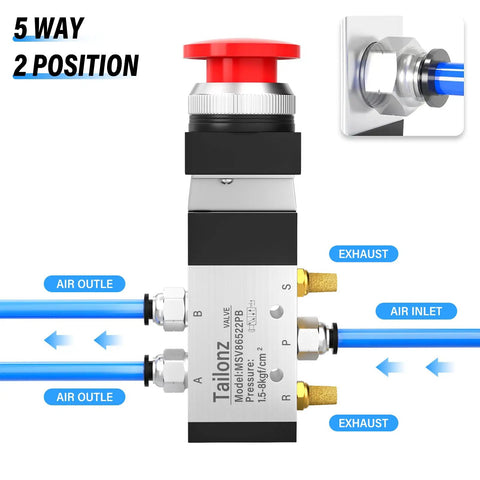 Red Mushroom Push Button Pneumatic Valve, 5 Way 2 Position With Automatic Reset, 1/4 NPT Inlet And Outlet, 1/8 NPT Exhaust