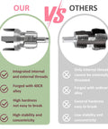 Comparison of Drill Style PPR Pipe Threader And Reaming Kit For One Half Inch And Three Quarter Inch PVC Pipes with competitor; showing internal threads, material quality, and stability.