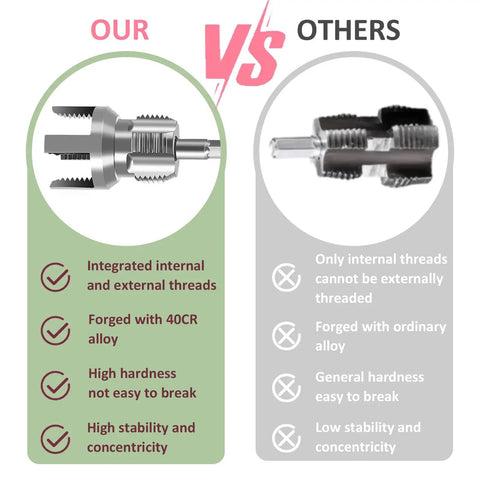 Comparison of Drill Style PPR Pipe Threader And Reaming Kit For One Half Inch And Three Quarter Inch PVC Pipes with competitor; showing internal threads, material quality, and stability.
