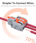 32 Piece Lever Wire Connector Kit for Quick Splicing showing compact connector with wiring and 70% faster connection claim