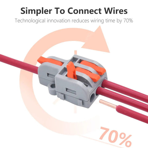 32 Piece Lever Wire Connector Kit for Quick Splicing showing compact connector with wiring and 70% faster connection claim
