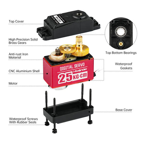 Exploded view of Beefy Torque 25Kg Digital Servo Motor With High Torque PWM Waterproof Full Metal Gear Steering Servo components labeled.