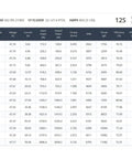 Table showing performance metrics for Workhorse Brushless Motor Built For Serious UAV Drones eVTOL with 210KV specifications.