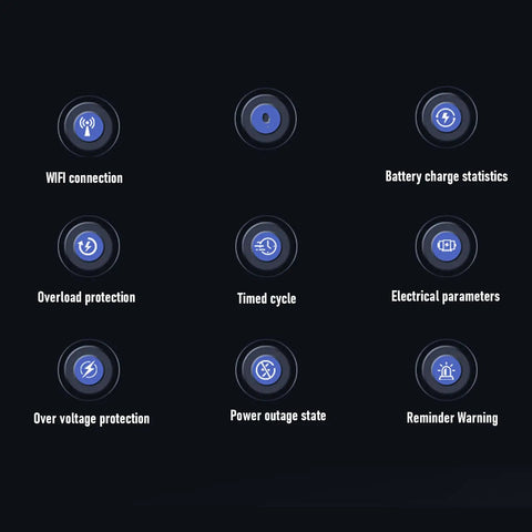 Slick Outdoor Smart Wifi Circuit Breaker With Dead Simple Smartphone App Remote Control And Real Time Monitoring For No Sweat Home Or Industrial Power Management 63A Adjustable Electrical Switch features icons for WiFi, battery stats, and safety.