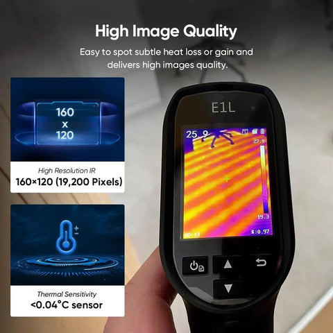 E1L Handheld Thermal Imaging Camera With Laser Pointer showing heat map on screen, 160x120 resolution, less than 0.04C sensitivity.