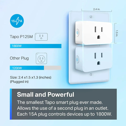 Matter Compatible Smart Plug Mini, Ultra Compact 15A 1800W, Plug And Play Setup, Works With Apple Home, Alexa, Google Home, UL Certified, 2.4G Wi Fi Only, White, P125M side view