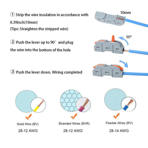 Steps to use 50 Pack Lever Wire Connectors Inline Push-In Splice Connectors for Quick Connect 28-12 AWG shown with wire types.