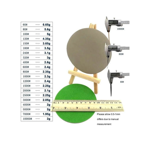 Grab These 30 Pc Four Inch Silicon Carbide Sanding Discs With Hook And Loop Backing For Super Fast Polishing Jobs Across All Grit Levels From Coarse To Mirror Finish Ready, showing grit weight table and sanding disc.
