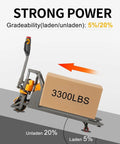 Apollo Lift Full Electric Lithium Pallet Jack, 3300 Lbs Capacity, 48V Brushless Motor with loaded carton for smooth driving.