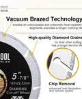 Diamond Cut Off Wheel For Metal Cutting Four And One Half Inch With Seven Eighths Inch Arbor One Point Four Millimeter Kerf