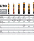 Non Contact Voltage Tester With Outlet Tester Dual Range 12 To 48V AC And 48 To 1000V AC Detects Live Cables And Wiring Display
