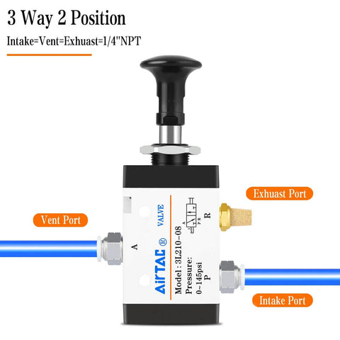Manual Push-Pull 3-Way Valve With Hand Lever, 2 Position, 1/4 Inch NPT Pneumatic Control, with visible inlet and exhaust ports