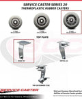 Display of Service Caster Series 20 thermoplastic rubber casters, including 6 inch non marking wheels with top lock brakes, two swivel with industrial grade use.