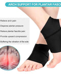 Arch Support Socks With Gel Pads For Plantar Fasciitis Relief Ankle Arch Sleeve shown on feet with benefits listed alongside
