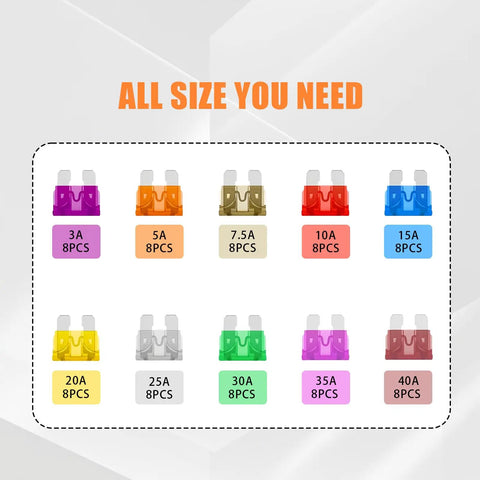 Heavy Duty Automotive Blade Fuses Assortment Kit With Puller 3 To 40 Amp Set display of 180 mini blade fuses in various amperages.