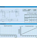 Beefy 12V And 24V DC Electric Linear Actuator With 400 Millimeter Stroke, 8000 Newton Max Thrust technical drawings and charts