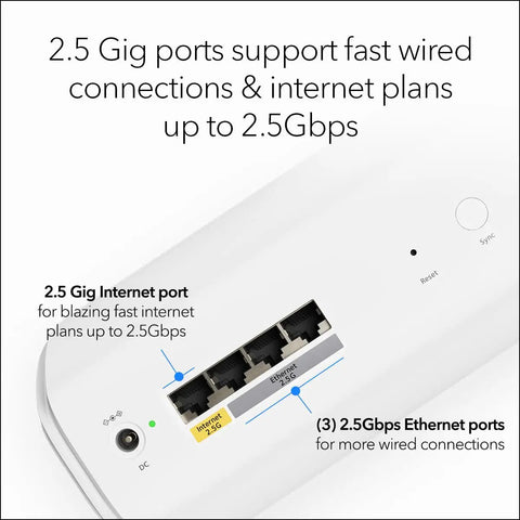 Close-up of the Orbi 770 Series Tri Band WiFi 7 Mesh Network System showing 2.5 Gig Internet port and three Ethernet ports.