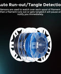 Auto run-out detection for CFS Multicolor 3D Printing System With Four Color Modules For Seamless 16 Color Printing Kit.