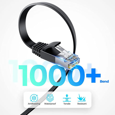 Flat Cat6 Ethernet Cable 2 Pack 6Ft High Speed Internet and Network Cable with Shielded RJ45 Connectors, shown bending