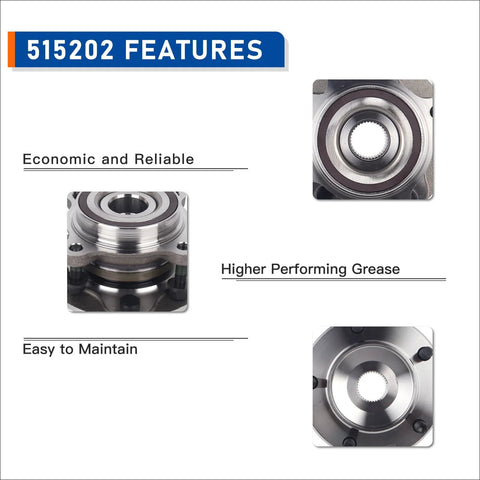 Front Wheel Hub And Bearing Assembly 515202 Fits Toyota Sequoia 2008 2018 And Tundra 2007 2018 4WD Replacement showing features