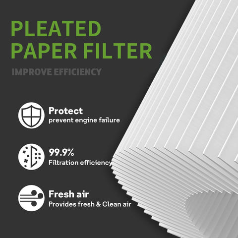 Close-up of pleated paper air filter highlighting benefits, part of Air Filter Cover And Filter Replacement Kit For Lawn Mower Engines Fits 093J02 09P700 103M02 104M02 650EXI 675EXI 675 IS Durable Easy Install Keeps Dirt Out And Engine Running Smooth.
