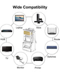 100 Pack Pass Through RJ45 Connectors For Cat6 Ethernet, 8P8C Gold Plated Ends with wide compatibility for devices shown