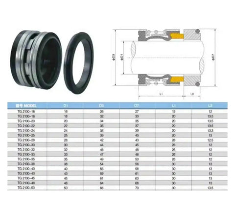 Ultimate Single Coil Mechanical Seal For Self Priming Water Pump With Nitrile Rubber Oil Seal Fit 28mm Shaft Dia SiC And Carbon Rings dimensions and models