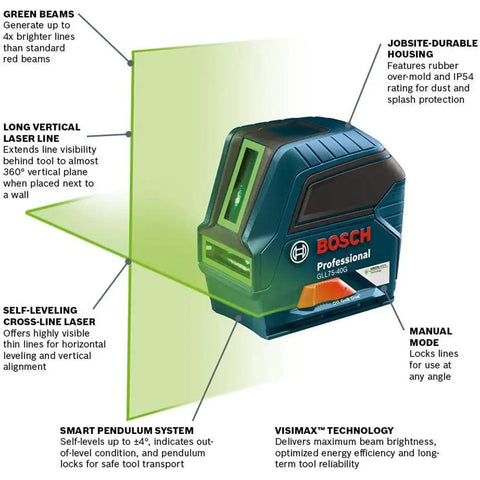 Beefy Outdoor Green Cross Line Laser Level with 75 ft range, self leveling, horizontal and vertical modes, electronic laser shown