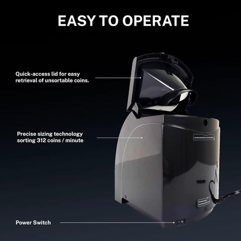 Automatic Coin Sorter With Digital Display Electric Coin Counter Anti Jam Sorting Device Quick Access Lid open to show operation details.