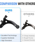 Front lower control arm with ball joint, black metal suspension arm; left new vs right worn in a comparison graphic.