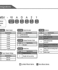 SGMSV servo motor model designation chart showing 7-digit code structure and options (SGMSV-40ADA61)
